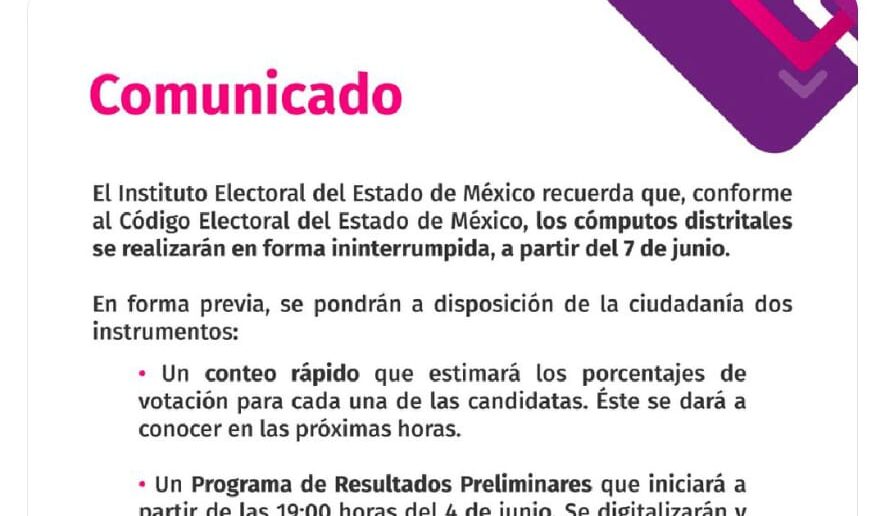 Movimiento Ciudadano a la cabeza con un 8.3% sobre coalición priista